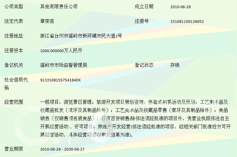 温岭市长屿硐天旅游实业